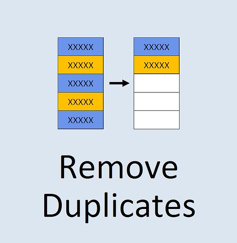 How To Remove Duplicates In Excel Using Vlookup