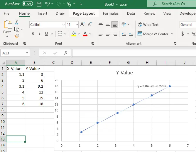 How To Get Trendline Equation In Excel (2 Methods: In A Cell Or In A Graph)