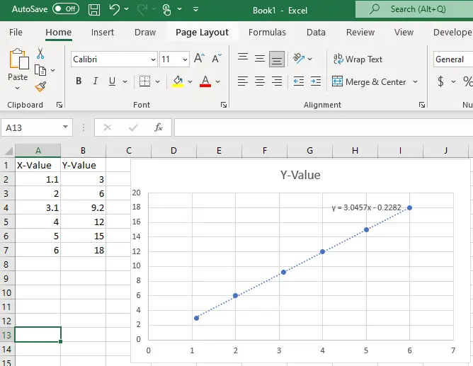 How To See Full Trendline Equation In Excel